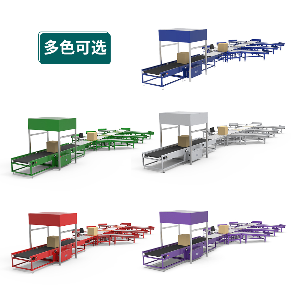 dws动态+7分拣设备